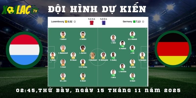 Đội hình dự kiến Luxembourg vs Đức Đội hình dự kiến Luxembourg vs Đức