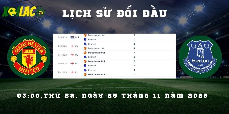Lịch sử đối đầu Manchester United vs Everton