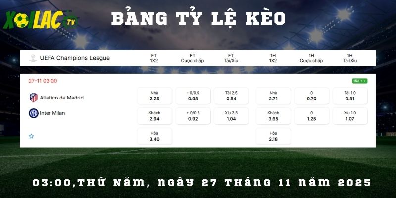 Bảng tỷ lệ kèo Atletico vs Inter Milan Bảng tỷ lệ kèo Atletico vs Inter Milan