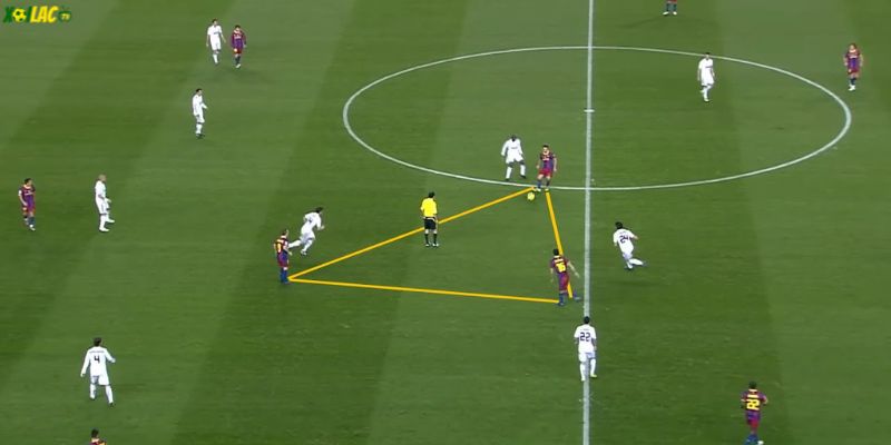 Cách tấn công trong bóng đá: Phối hợp ngắn và inverted winger minh họa