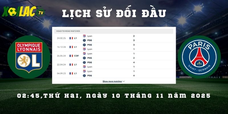 Lịch sử đối đầu Lyon vs PSG Lịch sử đối đầu Lyon vs PSG